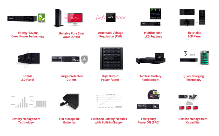 The advanced features for a complete server room power backup from the CyberPower Professional Rackmount UPS. 