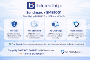 Bluechip IT and Sendmarc SMB1001 DMARC infographic