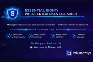 Essential Eight gaps impacting enterprise cybersecurity environments