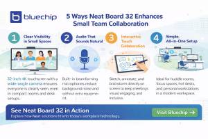 Neat Board 32 collaboration infographic