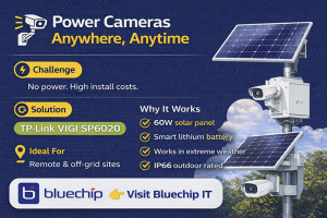 Solar-powered security camera solution