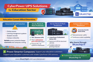 CyberPower UPS solutions for education sector infographic by Bluechip IT.