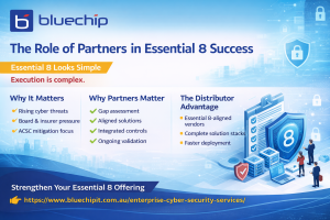 Infographic on the role of partners in Essential 8 success.