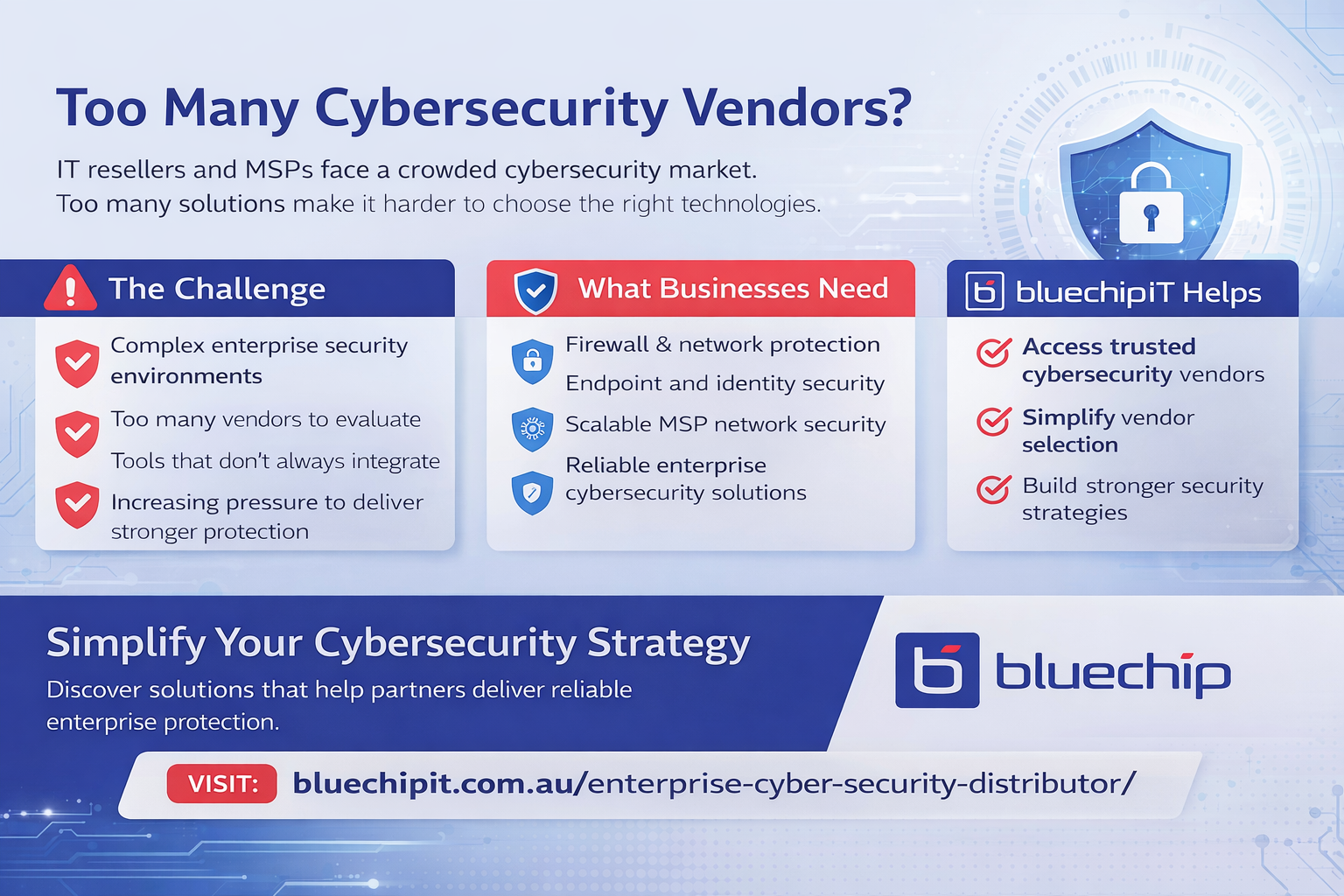 Cybersecurity vendor overload infographic for IT resellers and MSPs