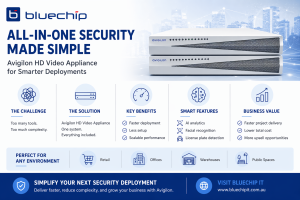 All-in-one security infographic featuring Avigilon HD Video Appliance