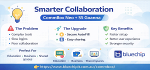 CommBox Neo and S5 Goanna Firmware infographic overview