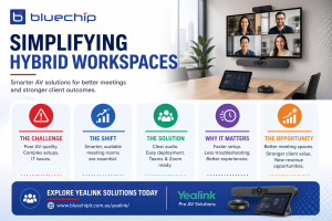 Infographic: simplifying hybrid workspaces with Yealink