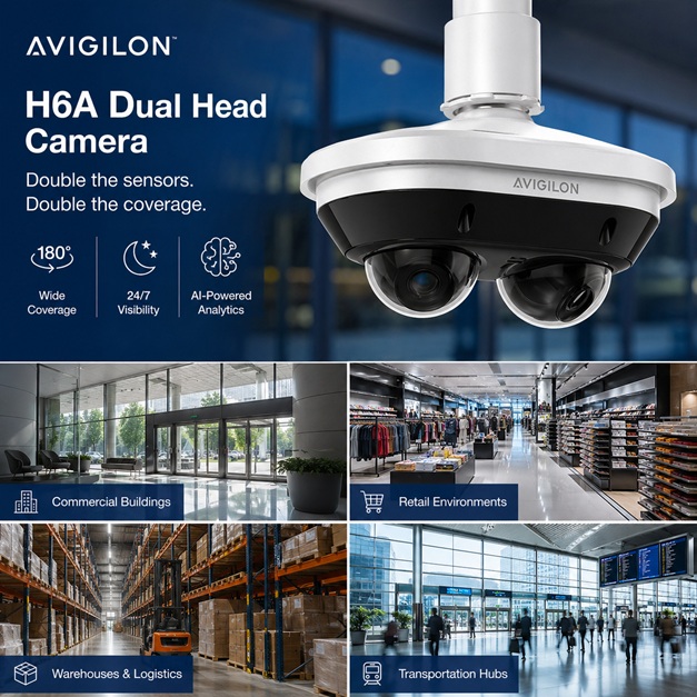 Avigilon H6A dual head camera showing dual lens design for wide coverage