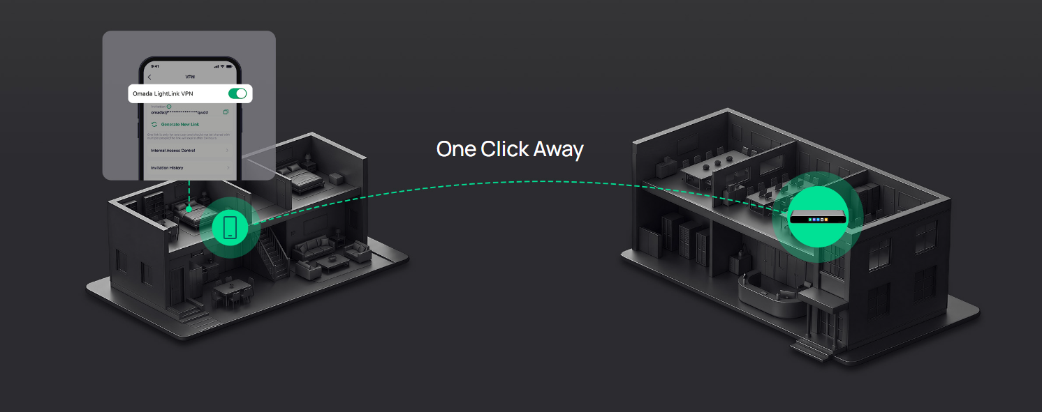 TP-Link Fusion 2.5G PoE